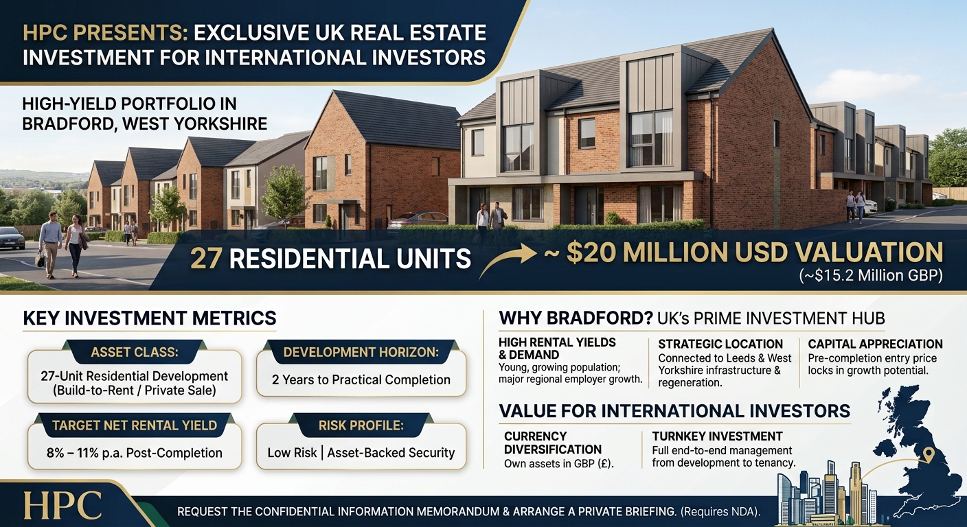 HPC Presents a High-Yield UK Real Estate Investment for Poland Investors